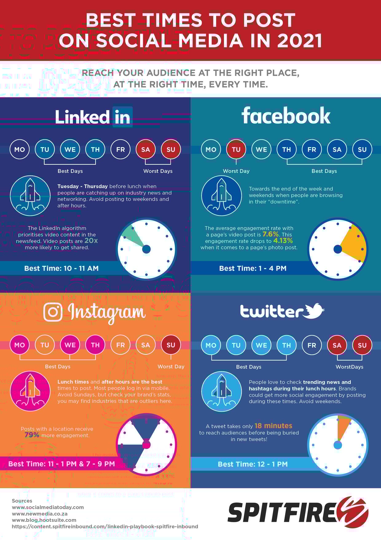 infographic-best-times-to-post-to-social-media-in-2021
